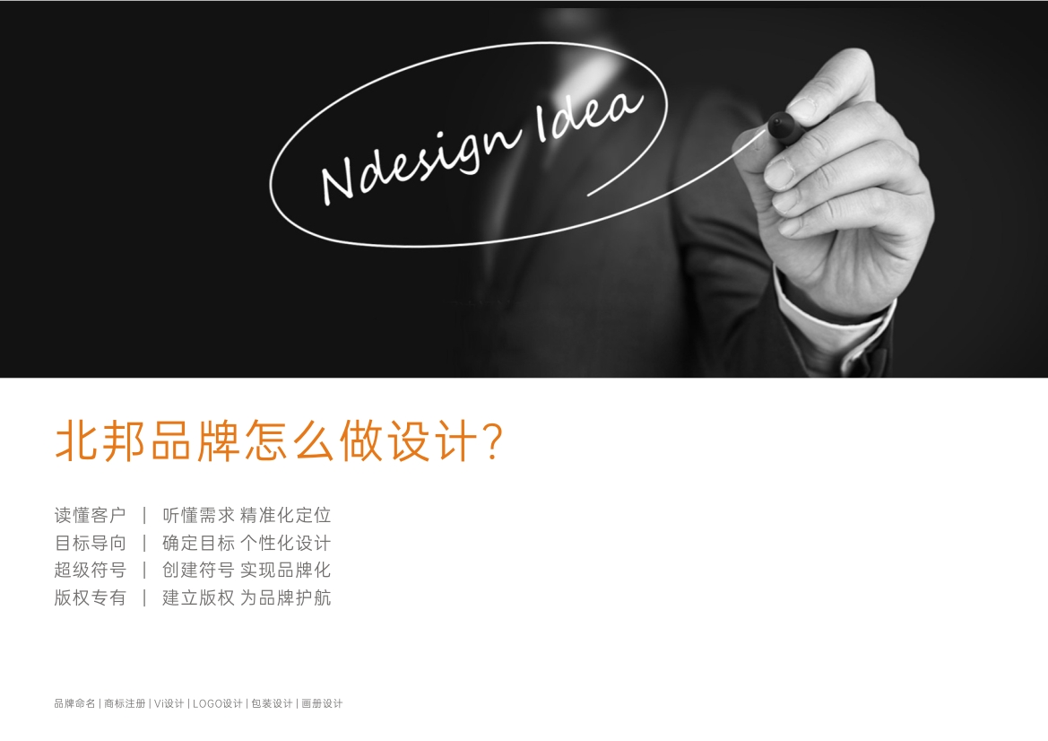 VI設(shè)計,VI設(shè)計公司,長春VI設(shè)計,長春VI設(shè)計公司