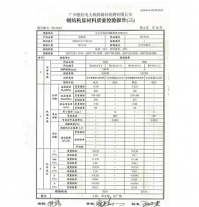 產(chǎn)品檢驗報告