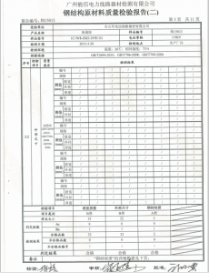 產(chǎn)品檢驗報告