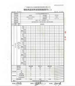 產(chǎn)品檢驗報告