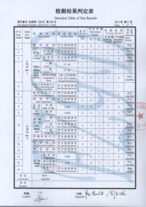 產(chǎn)品檢驗(yàn)報(bào)告