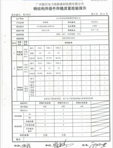 產(chǎn)品檢驗報告