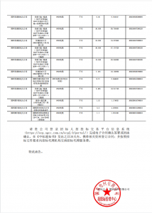 國網(wǎng)中標
