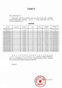 國網(wǎng)中標