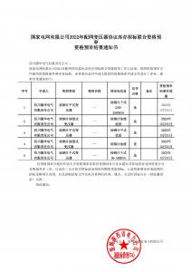 國網入圍