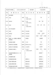 產(chǎn)品檢驗(yàn)報(bào)告-鋼芯鋁絞線第五頁(yè)