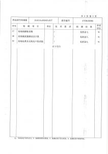 產(chǎn)品檢驗(yàn)報(bào)告-鋼芯鋁絞線第六頁(yè)