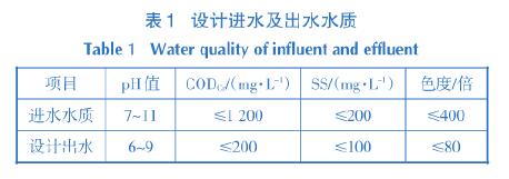 摘要：采用混凝氣?。馑峄醚跎慕M合工藝處理以分散染料為主的印染廢水，工程運(yùn)行結(jié)果表明：進(jìn)水CODcr≤1200mg／L，SS≤200mg／L，色度≤400倍，處理后出水CODcr，≤200mg／L，SS≤30mg／L，色度≤20倍，達(dá)到《紡織染整工業(yè)水污染物排放標(biāo)準(zhǔn)》（GB4287-2012）及其修改單中的相關(guān)要求，同時(shí)達(dá)到當(dāng)?shù)丨h(huán)保要求50％的回用目標(biāo)。0前言印染廢水水質(zhì)水量波動(dòng)大，有機(jī)物污染濃度高、色度深，屬于難處理工業(yè)廢水