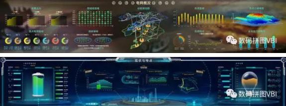  電力調(diào)度是做什么的?電力調(diào)度是涵蓋發(fā)電、輸電、變電、配電、用電的復(fù)雜系統(tǒng)，不同于一般的生產(chǎn)調(diào)度，電能的產(chǎn)供銷是在瞬間完成的，即發(fā)多少電，用多少電，所以電力調(diào)度的一個(gè)重要職責(zé)就是要隨時(shí)保持發(fā)電與用電(負(fù)荷)的平衡。除此之外，電力調(diào)度還需執(zhí)行電網(wǎng)安全運(yùn)行監(jiān)控、安全分析(采用實(shí)時(shí)潮流計(jì)算等技術(shù))、事故處理等工作，以確保電網(wǎng)安全穩(wěn)定運(yùn)行、對(duì)外可靠供電、各生產(chǎn)環(huán)節(jié)的有序進(jìn)行