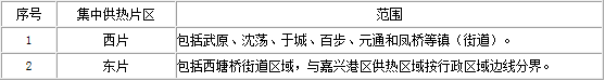 橙電網(wǎng)電力網(wǎng)獲悉，近日浙江省發(fā)改委印發(fā)了《關于公開征求海鹽縣集中供熱規(guī)劃(2016-2025年)意見的公告》，具體情況如下：關于公開征求海鹽縣集中供熱規(guī)劃(2016-2025年)意見的公告《海鹽縣集中供熱規(guī)劃(2016-2025年)》(以下簡稱《規(guī)劃》)已由海鹽縣經(jīng)信局、浙江城建煤氣熱電設計院有限公司編制完成，并上報我委審批?！兑?guī)劃》將作為海鹽縣發(fā)展集中供熱的依據(jù)，原《海鹽縣熱力規(guī)劃(修編)(2011-2020年)》將自動廢止