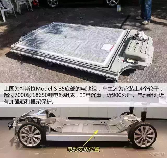編者按：這次國外牛人自行拆解特斯拉ModelS讓我們了解更多細節(jié)。18650的數(shù)量決定于電池板的總?cè)萘?鋁管與“冷卻液”配合使得電池發(fā)熱更加均衡;還有電池管理系統(tǒng)BMS復(fù)雜的處理使得電池完美充放電