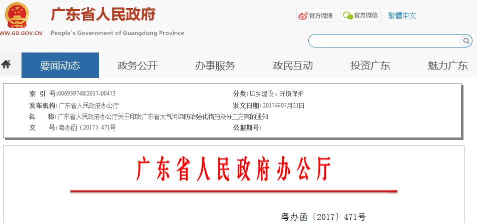 日前，橙電網環(huán)保網獲悉，廣東省政府印發(fā)《廣東省大氣污染防治強化措施及分工方案》。全文如下：廣東省人民政府辦公廳關于印發(fā)廣東省大氣污染防治強化措施及分工方案的通知各地級以上市人民政府，各縣（市、區(qū)）人民政府，省政府各部門、各直屬機構：《廣東省大氣污染防治強化措施及分工方案》已經省委、省政府同意，現(xiàn)印發(fā)給你們，請認真貫徹執(zhí)行