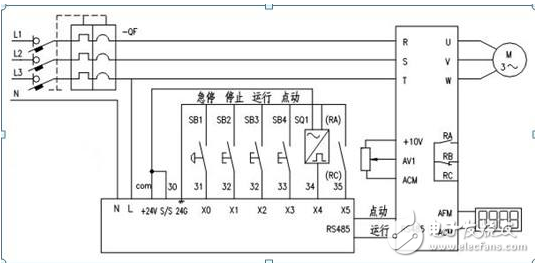變頻器是電氣系統(tǒng)中經(jīng)常要用到，但是變頻器的使用壽命也會(huì)因?yàn)檫^(guò)壓和過(guò)流而變短，而一旦變頻器失效會(huì)對(duì)整個(gè)電氣系統(tǒng)產(chǎn)生嚴(yán)重故障。所以電工對(duì)于變頻器保養(yǎng)維護(hù)技巧也逐漸被重視和關(guān)注，畢竟任何人都會(huì)想自己購(gòu)買(mǎi)的變頻器能夠“活”的更久，那么變頻器該如何“長(zhǎng)壽”? 1、正確的接線及參數(shù)設(shè)置