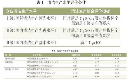 0引言隨著環(huán)保形勢(shì)日益嚴(yán)峻，國(guó)家對(duì)環(huán)保更加重視。不少地區(qū)對(duì)環(huán)保工作不利的負(fù)責(zé)人進(jìn)行了嚴(yán)厲的處罰，體現(xiàn)了國(guó)家對(duì)環(huán)保工作不容置疑的決心