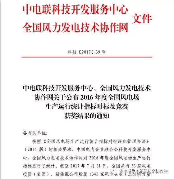 橙電網風力發(fā)電網獲悉，中電聯近日公布了2016年度全國風電場生產運行統(tǒng)計指標競賽指標評比結果。龍源大港馬棚口風電場（三期）、津能大神堂風電場等286家風電場獲獎