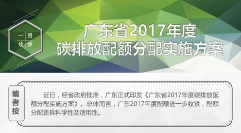 8月25日，廣東省發(fā)改委發(fā)布《廣東省2017年度碳排放配額分配實(shí)施方案》，2017年度納入碳排放管理和交易范圍的行業(yè)企業(yè)分別是電力、水泥、鋼鐵、石化、造紙和民航六個行業(yè)企業(yè)，配額總量將達(dá)到4.22億噸，其中企業(yè)配額3.99億噸，儲備配額0.23億噸，較上一年度增長約8%。廣東各行業(yè)的分配方法沒有大的調(diào)整，但是基于行業(yè)基準(zhǔn)和下降系數(shù)的調(diào)整測算，配額分配顯示稍有收緊