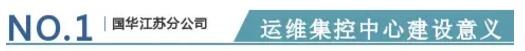  為加快落實(shí)國(guó)華投資公司"加快發(fā)展、精準(zhǔn)運(yùn)營(yíng)、規(guī)范管理"的工作要求，加速推進(jìn)智慧風(fēng)場(chǎng)、智慧新能源企業(yè)建設(shè)進(jìn)度，國(guó)華江蘇分公司生產(chǎn)運(yùn)維集控中心系統(tǒng)建設(shè)試點(diǎn)工作從去年年底啟動(dòng)以來(lái)，經(jīng)過(guò)近一年的精心組織、策劃、實(shí)施，目前己初步實(shí)現(xiàn)第一階段工作目標(biāo)。隨著江蘇分公司風(fēng)電規(guī)模的快速發(fā)展，傳統(tǒng)的單一風(fēng)場(chǎng)管理模式與區(qū)域化多風(fēng)場(chǎng)、多機(jī)型的管理需求間矛盾十分明顯，有必要建立一個(gè)區(qū)域化的集控中心