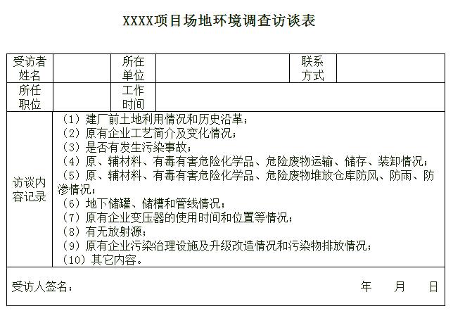 日前，廣州市環(huán)保局印發(fā)《廣州市工業(yè)企業(yè)場(chǎng)地環(huán)境調(diào)查、修復(fù)、效果評(píng)估文件技術(shù)要點(diǎn)》。全文如下：廣州市環(huán)境保護(hù)局關(guān)于印發(fā)廣州市工業(yè)企業(yè)場(chǎng)地環(huán)境調(diào)查、修復(fù)、效果評(píng)估文件技術(shù)要點(diǎn)的通知穗環(huán)辦〔2017〕149號(hào)各區(qū)環(huán)保局、南沙區(qū)環(huán)保水務(wù)局，各有關(guān)單位：為規(guī)范廣州市工業(yè)企業(yè)場(chǎng)地環(huán)境調(diào)查、修復(fù)、效果評(píng)估文件編制工作，我局制定了《廣州市工業(yè)企業(yè)場(chǎng)地環(huán)境調(diào)查、修復(fù)、效果評(píng)估文件技術(shù)要點(diǎn)》