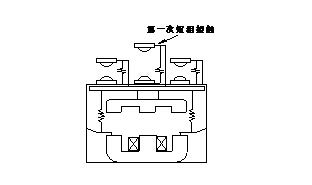 摘  要：敘述了無(wú)弧分合閘方案，分析了合閘過(guò)程方案及分閘過(guò)程方案，指出零電流分?jǐn)嗫刂萍夹g(shù)存在的問(wèn)題，并提出了一種具有明顯分?jǐn)嗫诘臒o(wú)弧交流接觸器結(jié)構(gòu)，其大大提高了接觸器的電壽命，可靠地實(shí)現(xiàn)了電氣隔離。關(guān)鍵詞：交流接觸器;電壽命;無(wú)弧通斷;分?jǐn)嗫谥袌D分類號(hào)：TM572.2Study on the Switching Technology and Methods of Arcless AC ContactorSU Ji-peng(Xinzhi Coal Mine of Huozhou Coal Electric