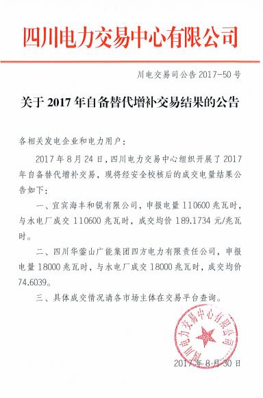 據(jù)橙電網(wǎng)售電網(wǎng)小編從四川電力交易中心獲悉，四川電力交易中心日前發(fā)布了關(guān)于2017年自備替代增補交易結(jié)果的公告。2017年8月24日，四川電力交易中心開展了2017年自備替代增補交易