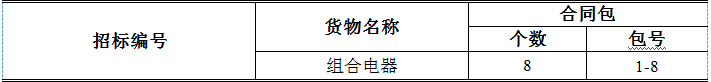 1.招標條件項目建設單位為國家電網公司或其所屬單位（以下簡稱“項目單位”），建設資金來自企業(yè)自有資金，招標人為國家電網公司，并委托國網物資有限公司為招標代理機構。項目已具備招標條件，現對該項目進行公開招標