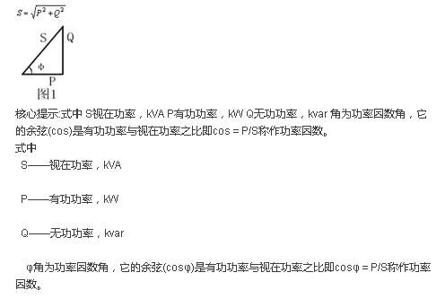 電網(wǎng)中的許多用電設(shè)備是根據(jù)電磁感應(yīng)原理工作的。它們在能量轉(zhuǎn)換過程中建立交變磁場，在一個周期內(nèi)吸收的功率和釋放的功率相等，這種功率叫無功功率