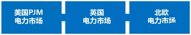 
	中國儲能網(wǎng)訊：我國電力現(xiàn)貨市場的含義 


	根據(jù)“9號文”配套文件《關(guān)于推進(jìn)電力市場建設(shè)的實(shí)施意見》，現(xiàn)貨市場主要開展日前、日內(nèi)、實(shí)時電能量交易和備用、調(diào)頻等輔助服務(wù)交易。


	日前市場：現(xiàn)貨市場中的主要交易平臺，以一天作為時間提前量組織市場，形成與系統(tǒng)運(yùn)行情況相適應(yīng)的、可執(zhí)行的交易計(jì)劃