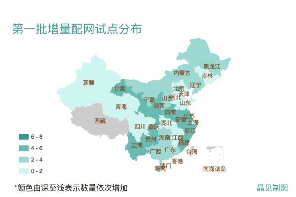 
	中國儲能網(wǎng)訊：今天（11月24日），國家發(fā)改委發(fā)布第二批增量配網(wǎng)試點。此時，距2016年11月27日發(fā)布首批增量業(yè)務改革試點名單剛好過去近一年時間