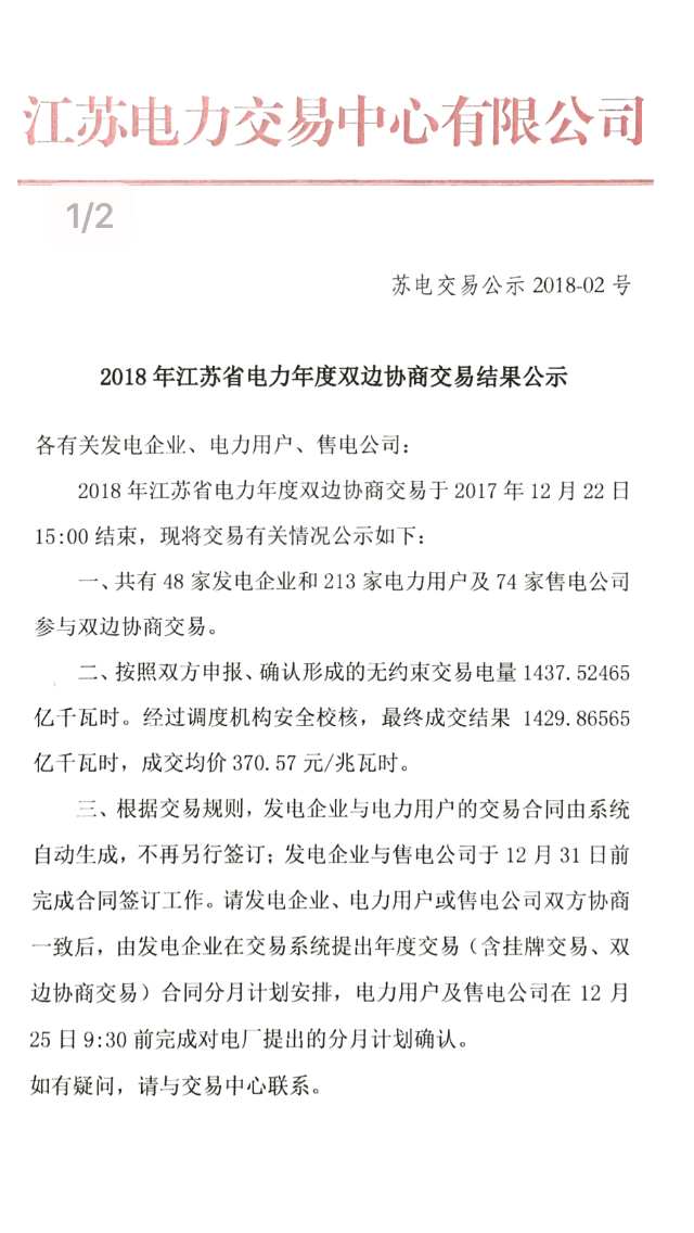 
	中國儲(chǔ)能網(wǎng)訊：12月22日，江蘇年度雙邊協(xié)商交易完成。經(jīng)過安全校核，年度雙邊協(xié)商交易規(guī)模1429.86565億千瓦時(shí)，平均成交價(jià)差20.43元/兆瓦時(shí)，電廠大約每度電讓利2分錢，總共讓利29.2122億元.



	此前12月19日年度掛牌交易落幕，最終成交結(jié)果15. 23億千瓦時(shí)，成交均價(jià)372元/兆瓦時(shí)，度電讓利1.9分，發(fā)電側(cè)總共讓利2893.7萬元