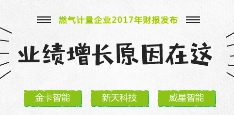 　　隨著科技發(fā)展和人民生活水平提高，人們日常生活所需的能源使用種類已經從木柴、煤炭等高污染、低能效的常規(guī)能源逐漸轉變?yōu)槊簹狻⑻烊粴?、液化石油氣等便捷高效的燃氣能源。燃氣已廣泛應用于居民生活、發(fā)電、工業(yè)發(fā)展、交通運輸等多個領域，是國民經濟發(fā)展不可或缺的主要能源之一