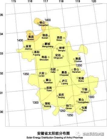 
	中國儲(chǔ)能網(wǎng)訊：安徽，簡稱皖，省會(huì)合肥，位于中國大陸東部，介于東經(jīng)114°54′-119°37′，北緯29°41′-34°38′之間。安徽省轄合肥、馬鞍山、淮北、宿州、阜陽、蚌埠、淮南、滁州、六安、巢湖、蕪湖、亳州、安慶、池州、銅陵、宣城、黃山17個(gè)地級(jí)市，本篇文章投融君就來帶大家測算一下這17個(gè)地級(jí)市的的光伏項(xiàng)目總投成本是多少可以滿足平價(jià)上網(wǎng)收益率，根據(jù)531新政，由于今年暫無地面電站指標(biāo)，所以本文主要分析兩種項(xiàng)目類型，包括屋頂全額上網(wǎng)電站和屋頂自發(fā)自用電站