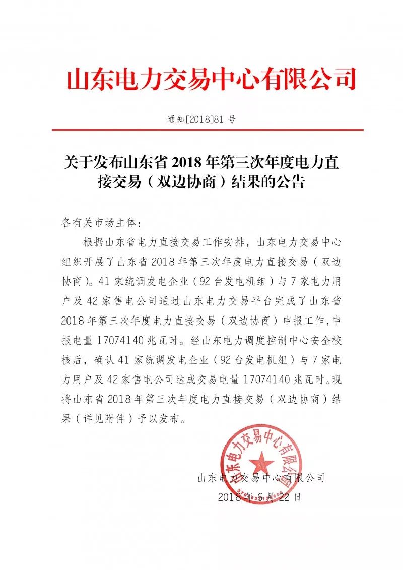 
	中國儲(chǔ)能網(wǎng)訊：北極星售電網(wǎng)獲悉，山東電力交易中心發(fā)布了《關(guān)于發(fā)布山東省2018年第三次年度電力直接交易(雙邊協(xié)商)結(jié)果的公告》，41家統(tǒng)調(diào)發(fā)電企業(yè)(92臺(tái)發(fā)電機(jī)組)與7家電力用戶及42家售電公司通過山東電力交易平臺(tái)完成了山東省2018年第三次年度電力直接交易(雙邊協(xié)商)申報(bào)工作，申報(bào)電量17074140兆瓦時(shí)。經(jīng)山東電力調(diào)度控制中心安全校核后，確認(rèn)41家統(tǒng)調(diào)發(fā)電企業(yè)(92臺(tái)發(fā)電機(jī)組)與7家電力用戶及42家售電公司達(dá)成交易電量17074140兆瓦時(shí)