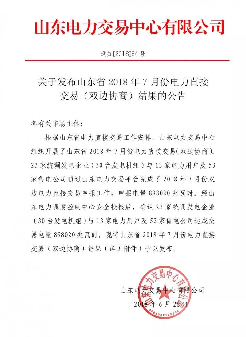 
	中國儲能網(wǎng)訊：北極星售電網(wǎng)獲悉，山東電力交易中心今日發(fā)布了《關(guān)于發(fā)布山東省2018年7月份電力直接交易(雙邊協(xié)商)結(jié)果的公告》，23家統(tǒng)調(diào)發(fā)電企業(yè)(30臺發(fā)電機(jī)組)與13家電力用戶及53家售電公司通過山東電力交易平臺完成了2018年7月份雙邊電力直接交易申報工作，申報電量898020兆瓦時。經(jīng)山東電力調(diào)度控制中心安全校核后，確認(rèn)23家統(tǒng)調(diào)發(fā)電企業(yè)(30臺發(fā)電機(jī)組)與13家電力用戶及53家售電公司達(dá)成交易電量898020兆瓦時