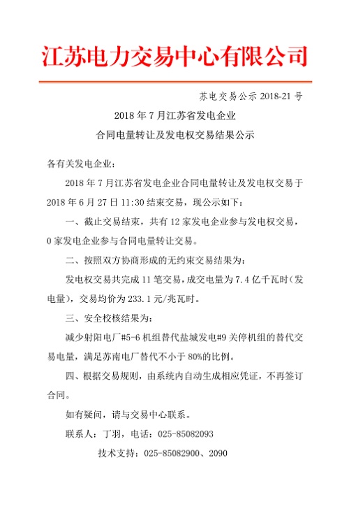
	中國儲能網(wǎng)訊：北極星售電網(wǎng)獲悉，江蘇電力交易中心日前發(fā)布了《2018年7月江蘇省發(fā)電企業(yè)合同電量轉(zhuǎn)讓及發(fā)電權(quán)交易結(jié)果公示》，發(fā)電權(quán)交易共完成11筆交易,成交電量為7.4億千瓦時(發(fā)電量)。交易均價為233.1元/兆瓦時