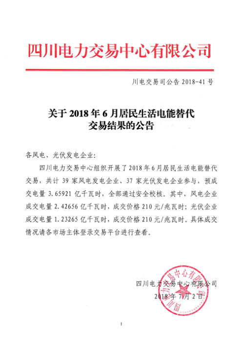 
	中國儲能網(wǎng)訊：四川電力交易中心今日發(fā)布了《關(guān)于2018年6月居民生活電能替代交易結(jié)果的公告》，共計39家風(fēng)電發(fā)電企業(yè)、37家光伏發(fā)電企業(yè)參與，預(yù)成交電量3.65921億千瓦時，全部通過安全校核。


	詳情如下：


	
	
		 
	




	
	
