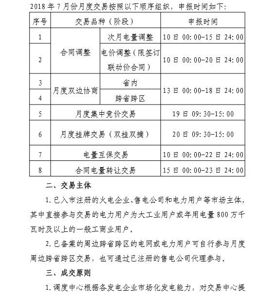 
	中國儲能網(wǎng)訊：貴州電力交易中心發(fā)布《關于2018年7月開展市場化交易時間安排的通知》，本次包含月度雙邊協(xié)商、月度集中競價交易、月度掛牌交易于7月10展開。詳情如下：


	


	
