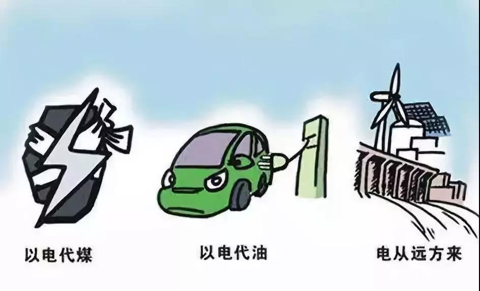 
	中國儲能網(wǎng)訊：所謂電能替代，就是通過“以電代煤、以電代油、電從遠方來、來的是清潔電”，提升電力在能源終端的消費比例。



	近日，國務院印發(fā)了關于《打贏藍天保衛(wèi)戰(zhàn)三年行動計劃》的通知，要求各相關單位要持續(xù)開展大氣污染防治行動，綜合運用經(jīng)濟、法律、技術和必要的行政手段，大力調整優(yōu)化產業(yè)結構、能源結構、運輸結構和用地結構，強化區(qū)域聯(lián)防聯(lián)控，狠抓冬季污染治理，統(tǒng)籌兼顧、系統(tǒng)謀劃、精準施策，堅決打贏藍天保衛(wèi)戰(zhàn)，實現(xiàn)環(huán)境效益、經(jīng)濟效益和社會效益多贏